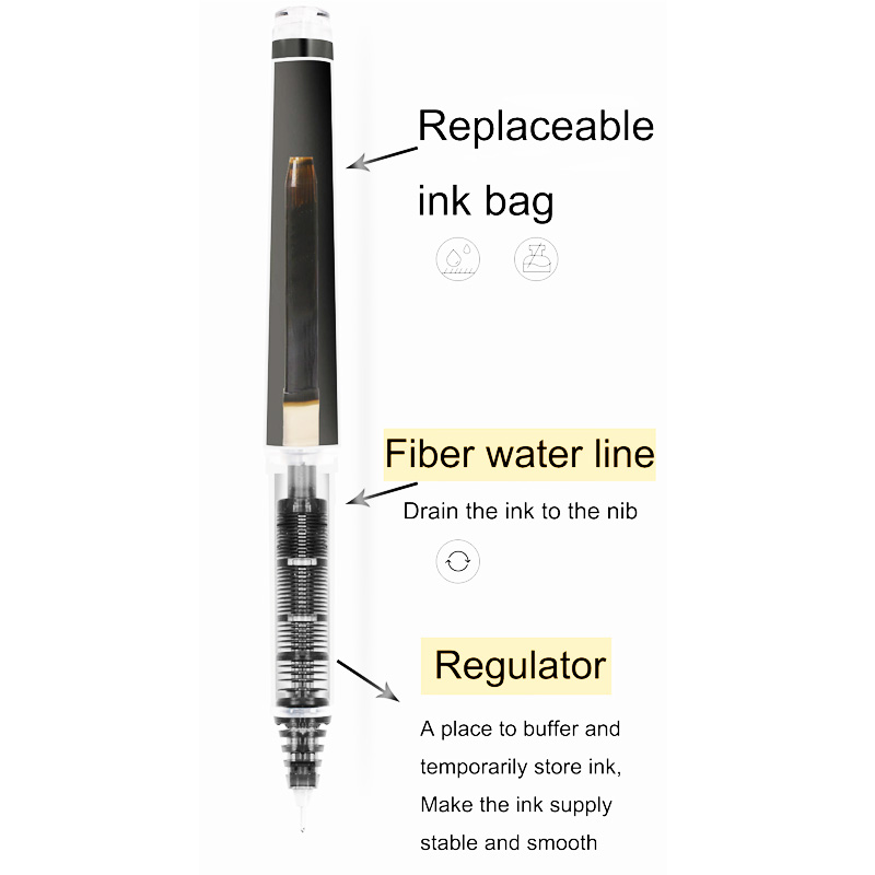 Ручки-авиаторы гелевые многора – обзор и цена Pilot Pen G2